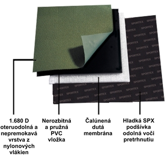 Pouzdro, na prut s navijákem délka 165cm
