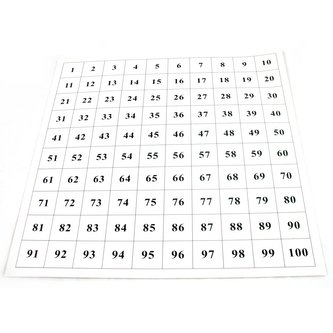 Kontrolní tabulka ke stovkové tabuli