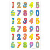 Etikety Písmena barevná