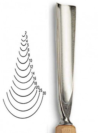 Dláto Stubai ostré U 5509 – šířka 2mm