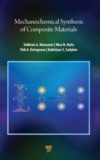 Mechanochemical Synthesis of Composite Materials