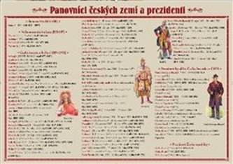 Panovníci českých zemí a prezidenti