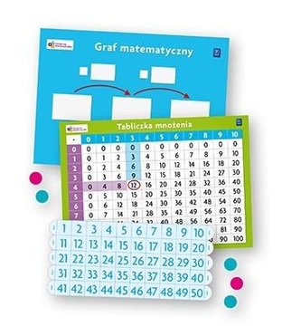 Liczę na matematykę SP 1-3 WSIP Liczę na matematykę SP 1-3 WSIP