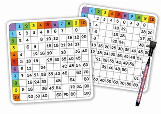 Tabliczka mnożenia - pisz i zmazuj (7 kart, pisak) Tabliczka mnożenia - pisz i zmazuj (7 kart, pisak)