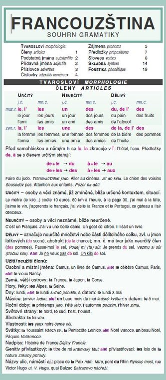 FRANCOUZŠTINA souhrn gramatiky