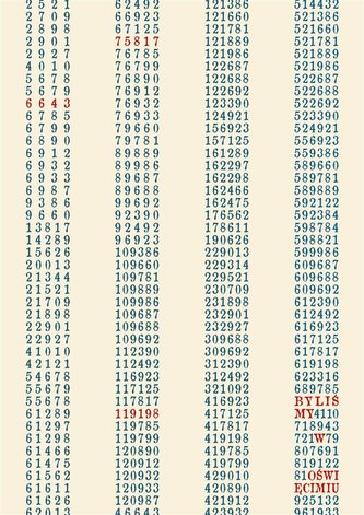 Byliśmy w Oświęcimiu