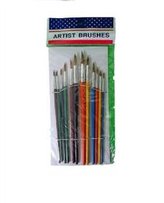 PĘDZLE ART. DO F.AKWAREL. 252