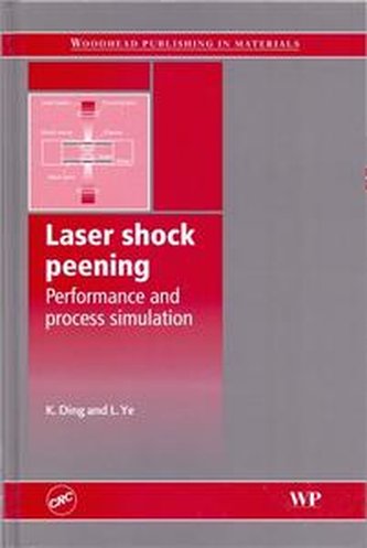Lase Shock Peening Performance
