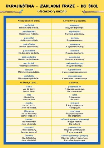 Ukrajinština – základní fráze - do škol