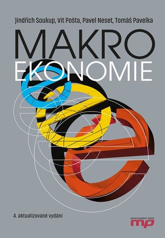 Makroekonomie Makroekonomie
