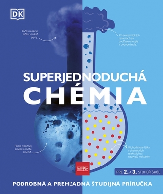 Superjednoduchá chémia Superjednoduchá chémia
