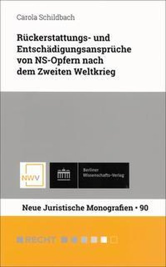 Rückerstattungs- und Entschädigungsansprüche von NS-Opfern nach dem Zweiten Weltkrieg