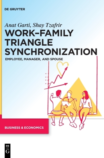 Work-Family Triangle Synchronization