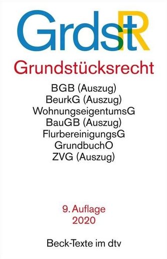 Grundstücksrecht