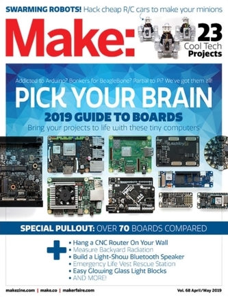 Make - Volume 68