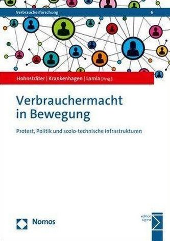 Verbrauchermacht in Bewegung