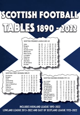 Scottish Football Tables 1890-2022 Scottish Football Tables 1890-2022