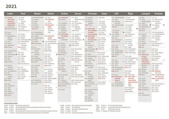 Plánovací karta - stolní kalendář 2021