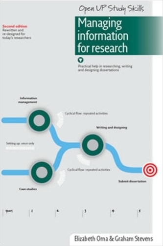 Managing Information for Research