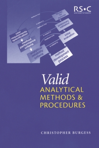 Valid Analytical Methods and Procedures Valid Analytical Methods and Procedures
