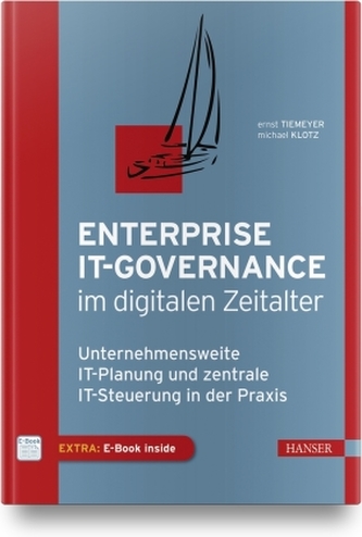 IT-Governance