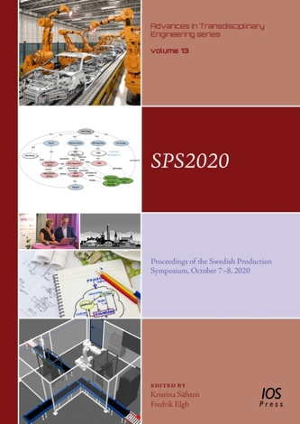 SPS2020