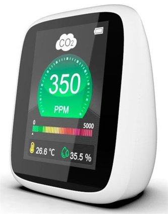 Měřící přístroj Levenhuk Wezzer Air MC20 - monitor kvality vzduchu