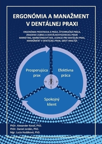 Ergonómia a manažment v dentálnej praxi, aktualizované vydanie