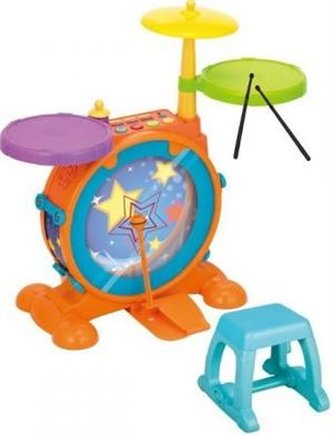 Elektroniczna perkusja dla początkujących