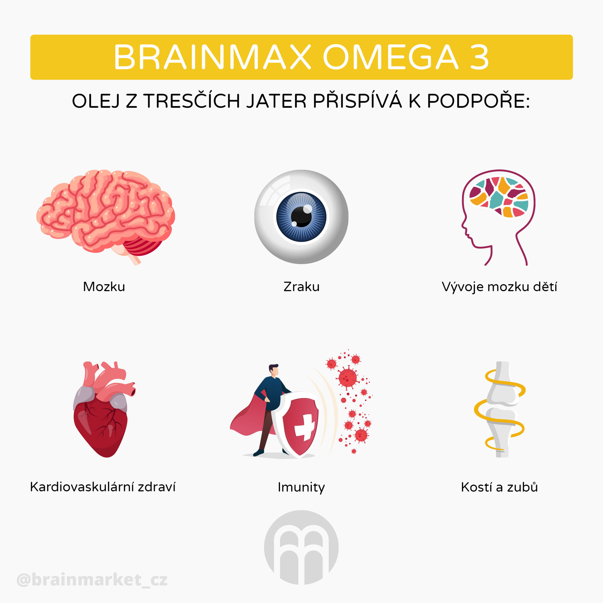 BrainMax Omega 3, Olej Z Tresčích Jater, Citrón, 240 Ml - - Megaknihy.cz