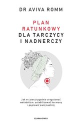 Plan ratunkowy dla tarczycy i nadnerczy