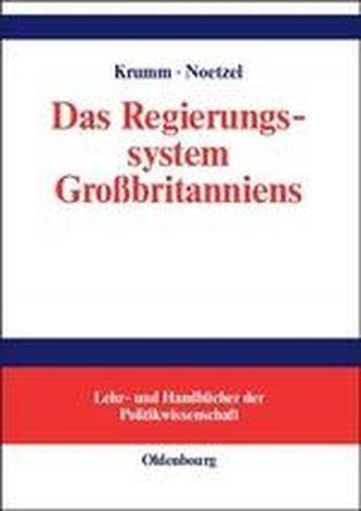 Das Regierungssystem Großbritanniens Das Regierungssystem Großbritanniens