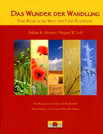 Das Wunder der Wandlung