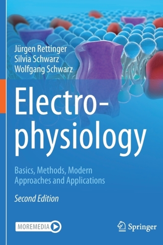 Electrophysiology