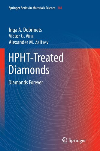 HPHT-Treated Diamonds