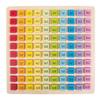 Vzdělávací násobilka - dřevěná