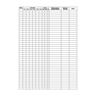 Provozní deník kotelny 27