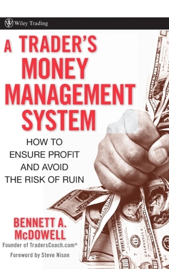 A Trader's Money Management System
