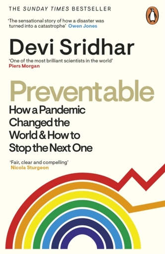 Preventable Preventable