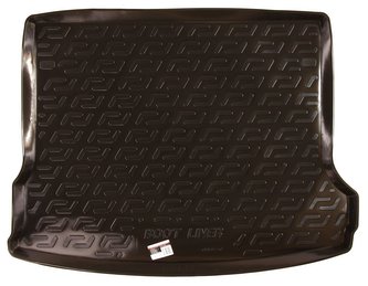 Vana do kufru plastová Dacia / Renault Logan I MCV Combi (08-) SIXTOL