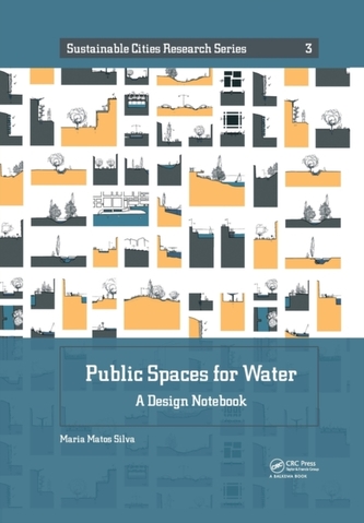 Public Spaces for Water