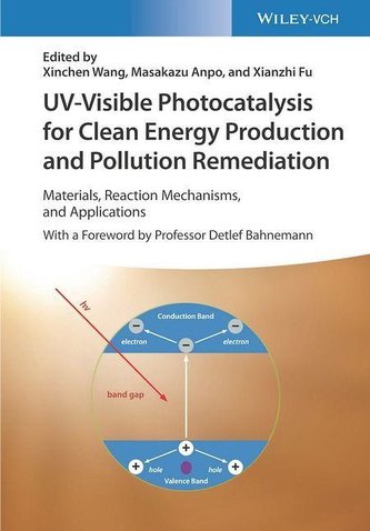 UV-Visible Photocatalysis for Clean Energy Production and Pollution Remediation