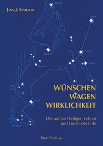 Wu¿nschen - Wagen - Wirklichkeit