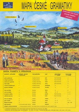 Mapa české gramatiky     INFOA