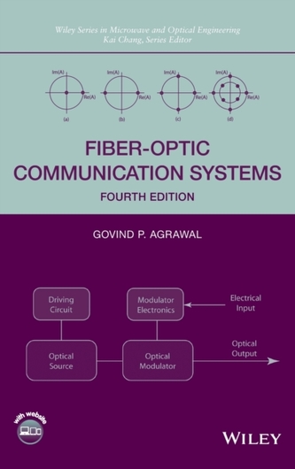 Fiber-Optic Communication Systems