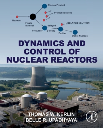 Dynamics and Control of Nuclear Reactors