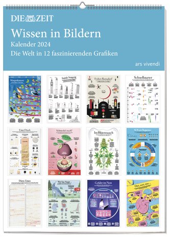 Die Zeit - Wissen in Bildern 2024