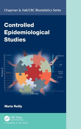 Controlled Epidemiological Studies Controlled Epidemiological Studies