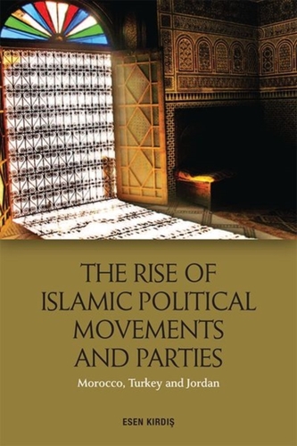 The Rise of Islamic Political Movements and Parties The Rise of Islamic Political Movements and Parties