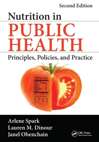 Nutrition in Public Health Nutrition in Public Health
